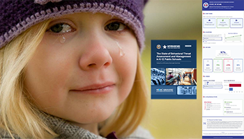 State of Behavioral Threat Assessment & Management (BTAM) in K-12 Schools 2025